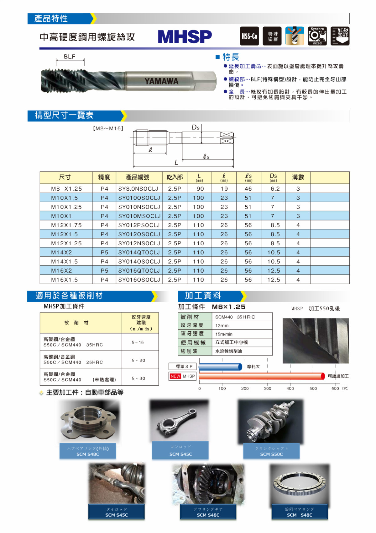 1666617790497898.jpeg 1.jpeg