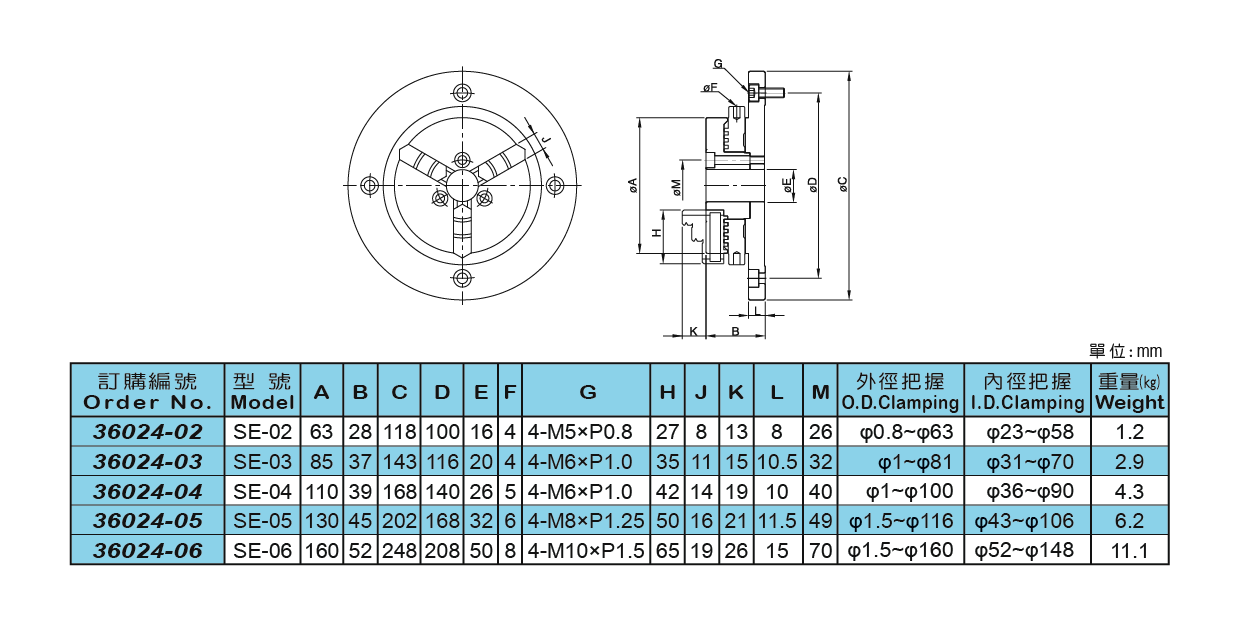 1667289574395560.png 1.png