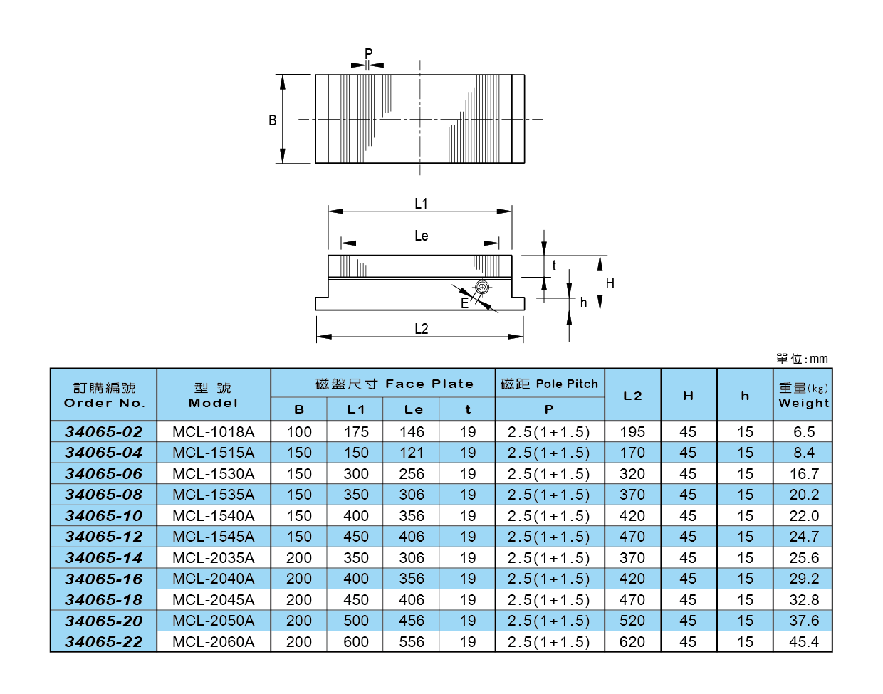 1667620199672260.png 5.png